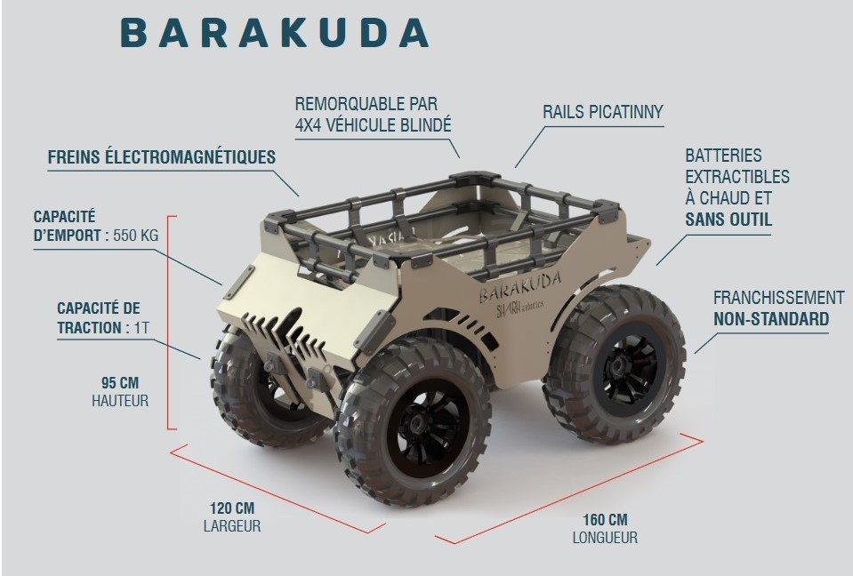 Le Barakuda de Sharks Robotics sera le véhicule sur lequel les logiciels développés par l'U2IS d'ENSTA Paris seront installés.