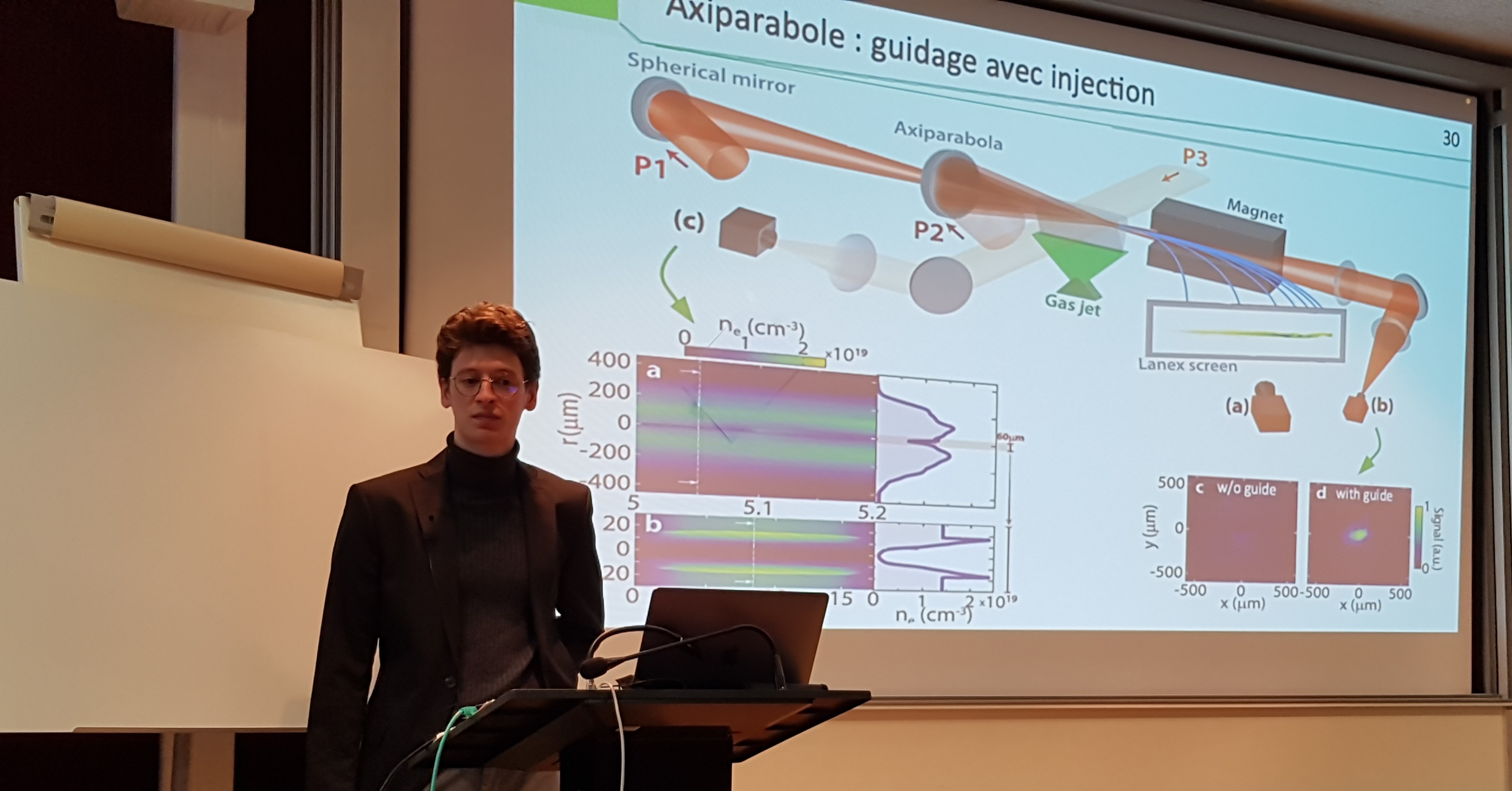 Améliorer l’efficacité des accélérateurs laser-plasma