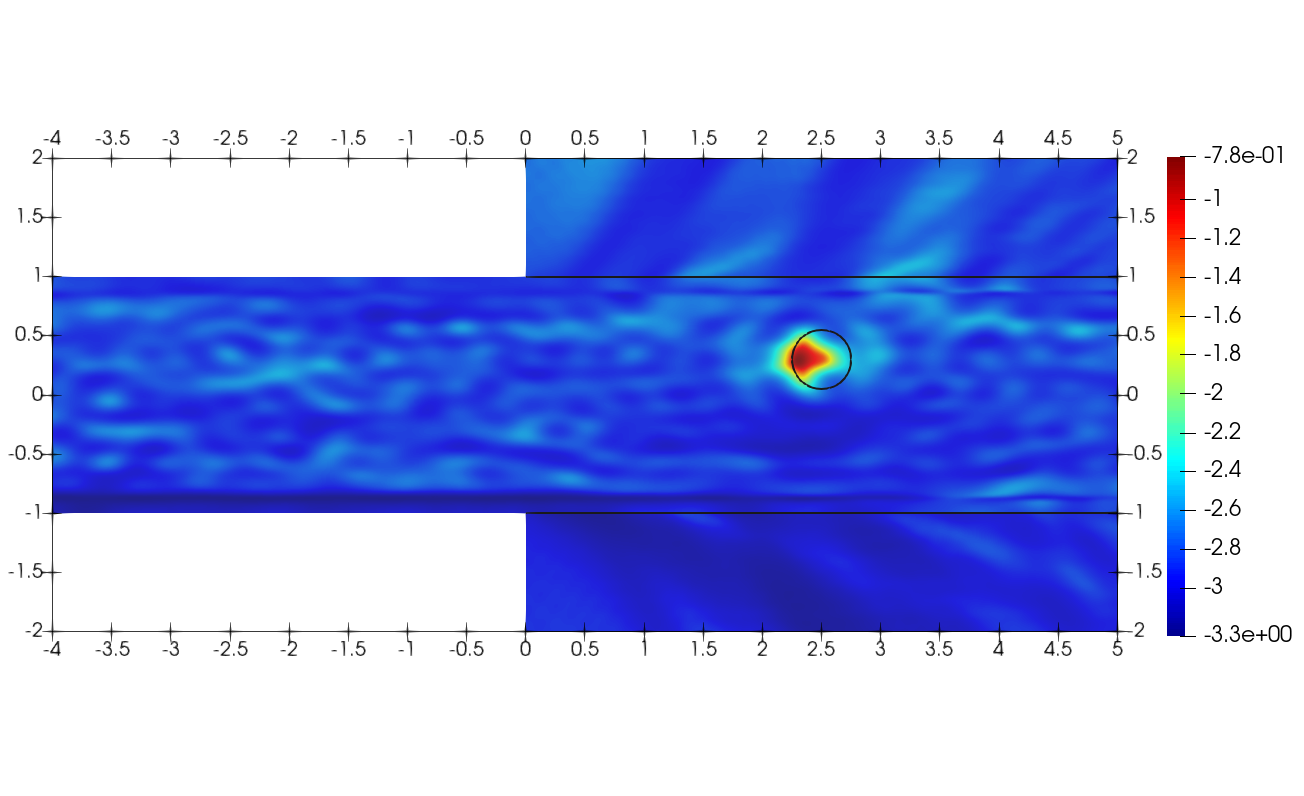 imagerie du défaut à l'aide de la Linear Sampling Method 