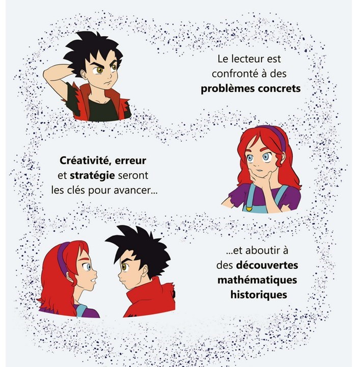 La démarche Spiralya