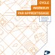Plaquette CI Apprentissage 2022