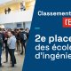 ENSTA Paris à la deuxième place du classement des écoles d'ingénieurs de L'Étudiant